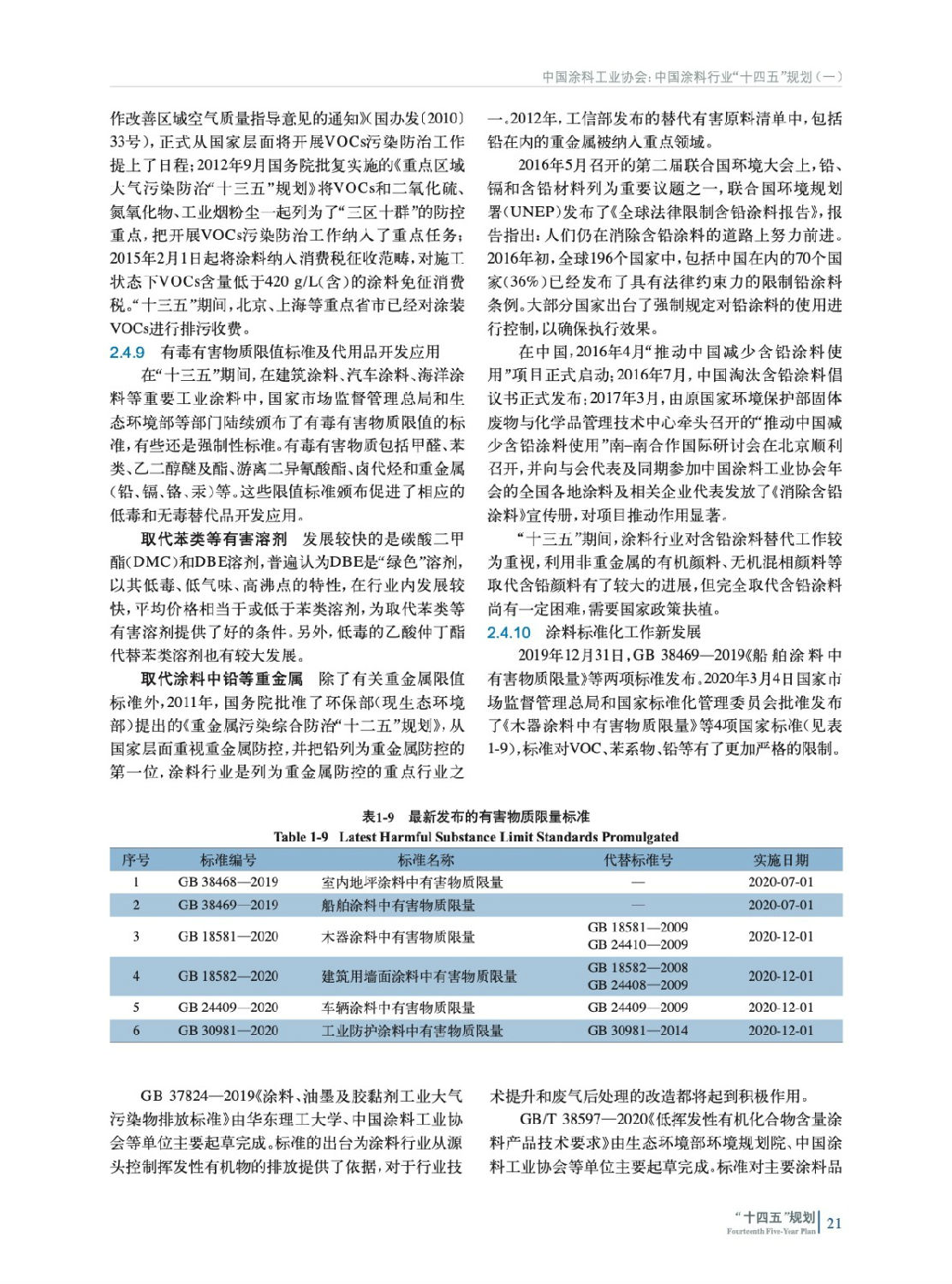 涂料行業(yè)“十四五”發(fā)展規劃