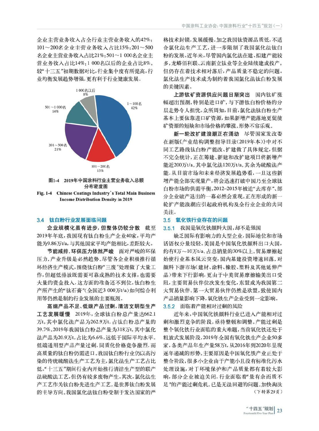 涂料行業(yè)“十四五”發(fā)展規劃